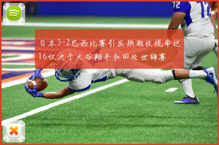日本3-2巴西比赛引发热潮收视率达16仅次于大谷翔平和田径世锦赛